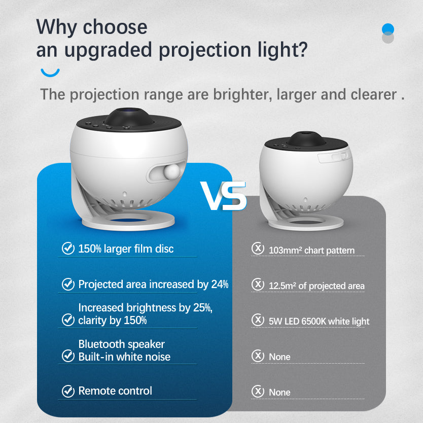 Bluetooth Galaxy Star Projector