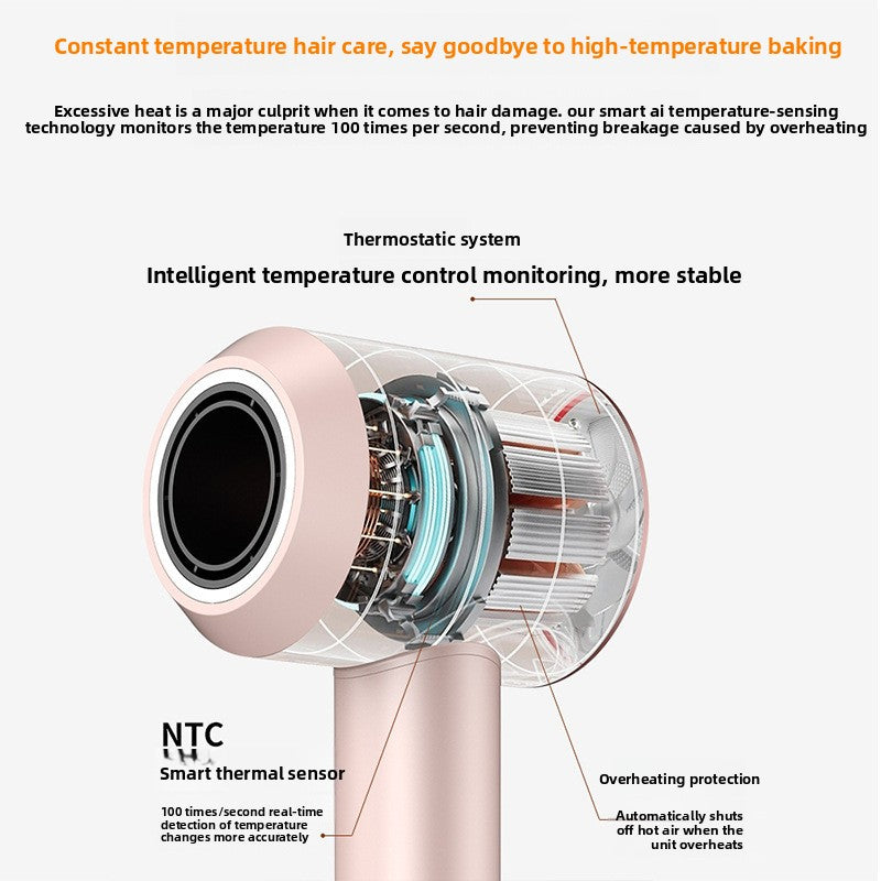 High-Speed Hair Dryer with Negative Ion Technology