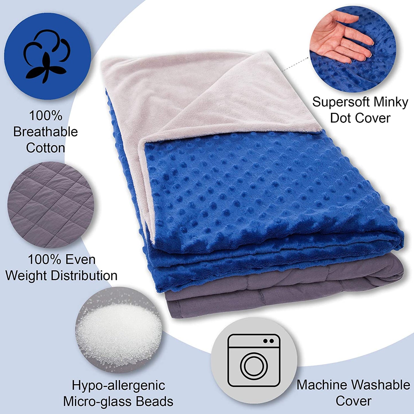 Kids Weighted Blanket